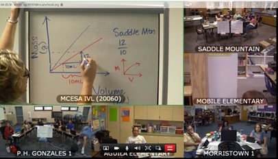ESI MCESA IVL Modeling Workshop