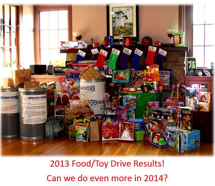 Food/Toy Drive Results