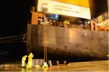 Shore to Ship Connection