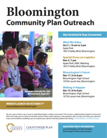 Bloomington Community Meeting