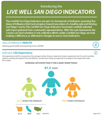 infographic thumbnail