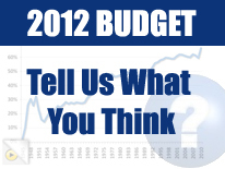 2012 Budget Image tell us what you think