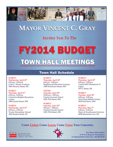 TownHall Budget Meetings