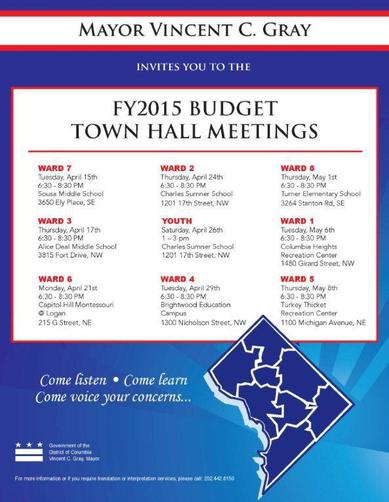 Mayor's town hall Budget Meetings Citywide