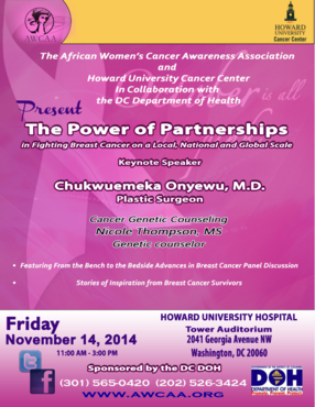 breast cancer panel