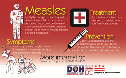 Measles Informational Graphic
