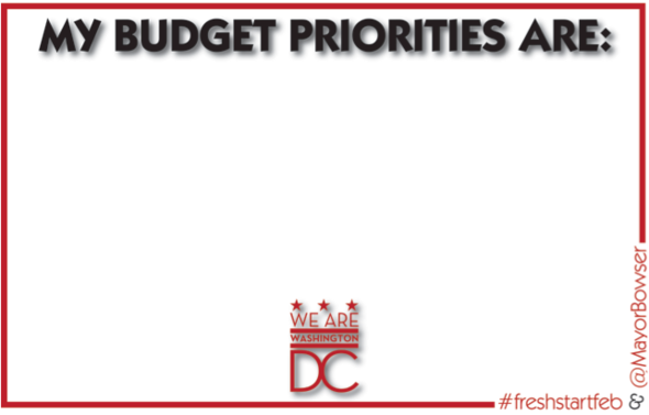 Budget Priorities