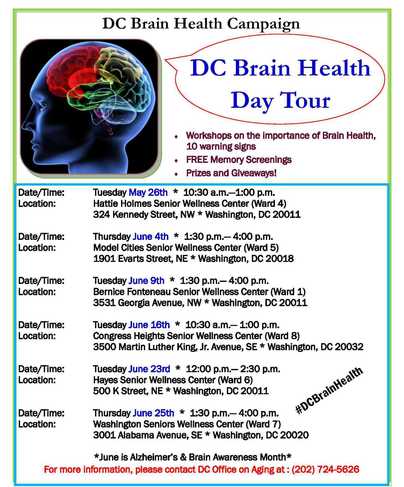DC Brain Health