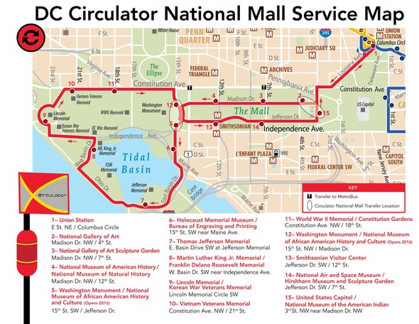 NMS Circulator Route