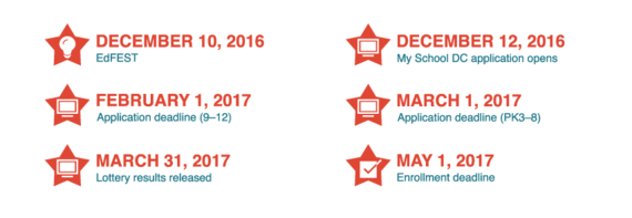 My School DC SY17-18 Key Dates