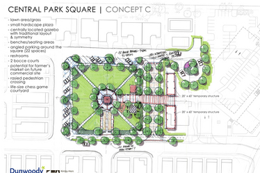 Renaissance Park Review
