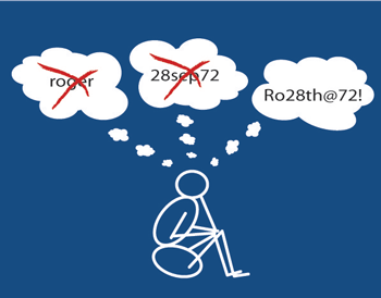 Examples of good, bad and ugly passwords