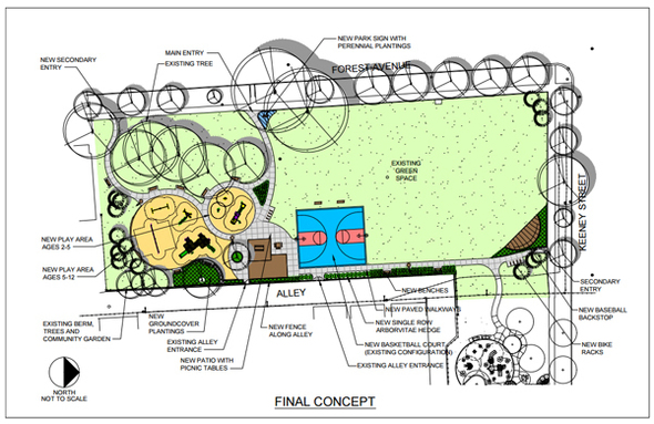 Baker Park Concept Plan