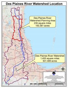 Des Plaines River Watershed