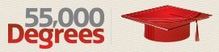 55000 Degrees