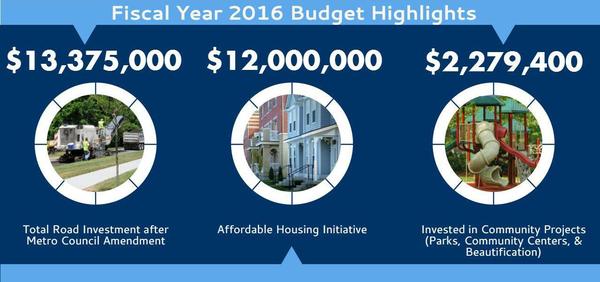 Community Highlights