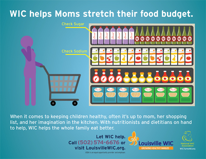 wic