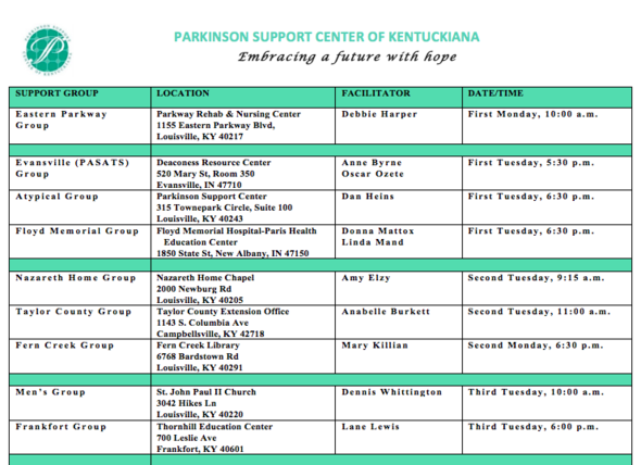 parkinson support