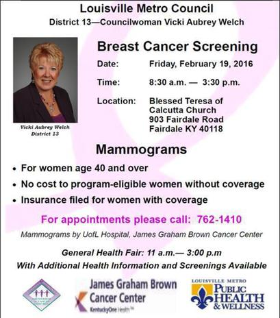 mammograms