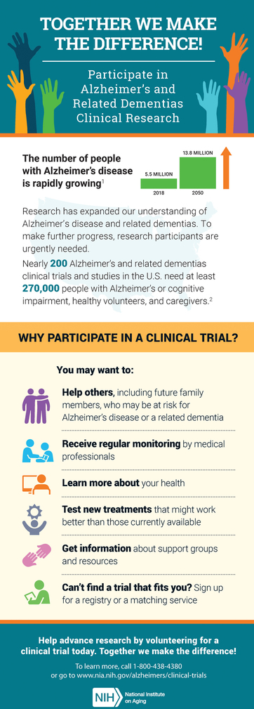 Alztrial