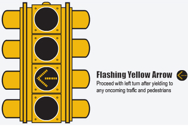 Flashing Yellow Arrow Flashing Yellow Arrow