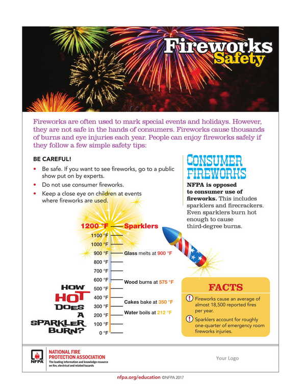 NR - Fireworks Safety New Years