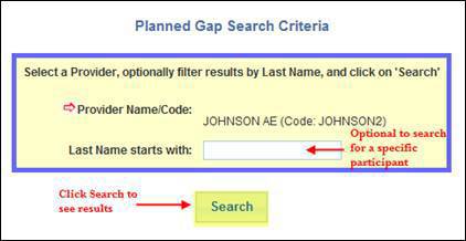 pallnned gap chart 2