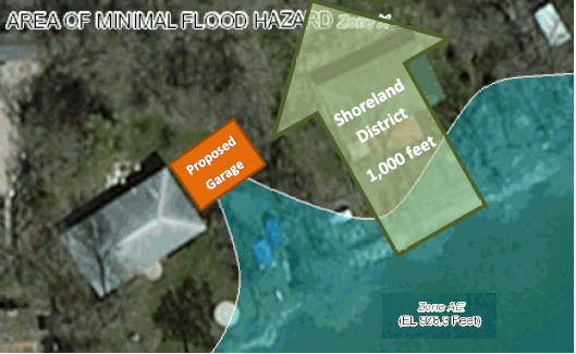 Shoreland District versus Floodplain