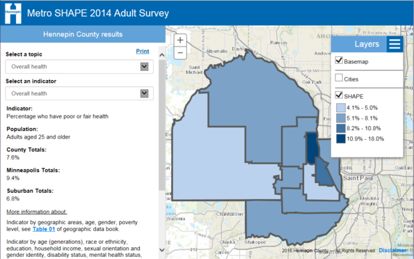 SHAPE Survey 2014 Application