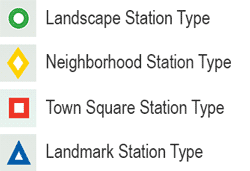 Map key for station types