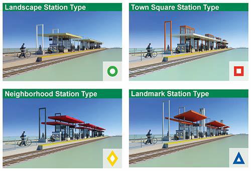 Renderings of Station Types