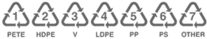 recycling symbol
