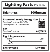 lighting label