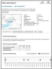CMP Report image