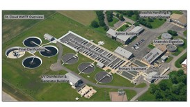 St. Cloud wastewater treatment plant
