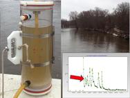 WPLMN sampling with VanDorn