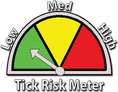 tick risk low
