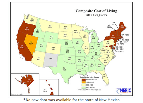 Cost Of Living Chart 2014