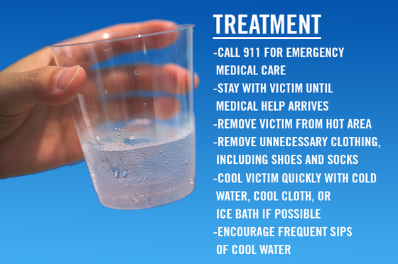 HeatIllness_Treatment