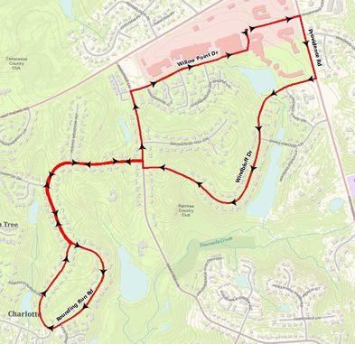 Miles against Melanoma