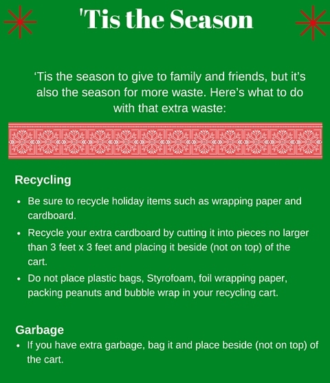 Holiday Collection Tips Image