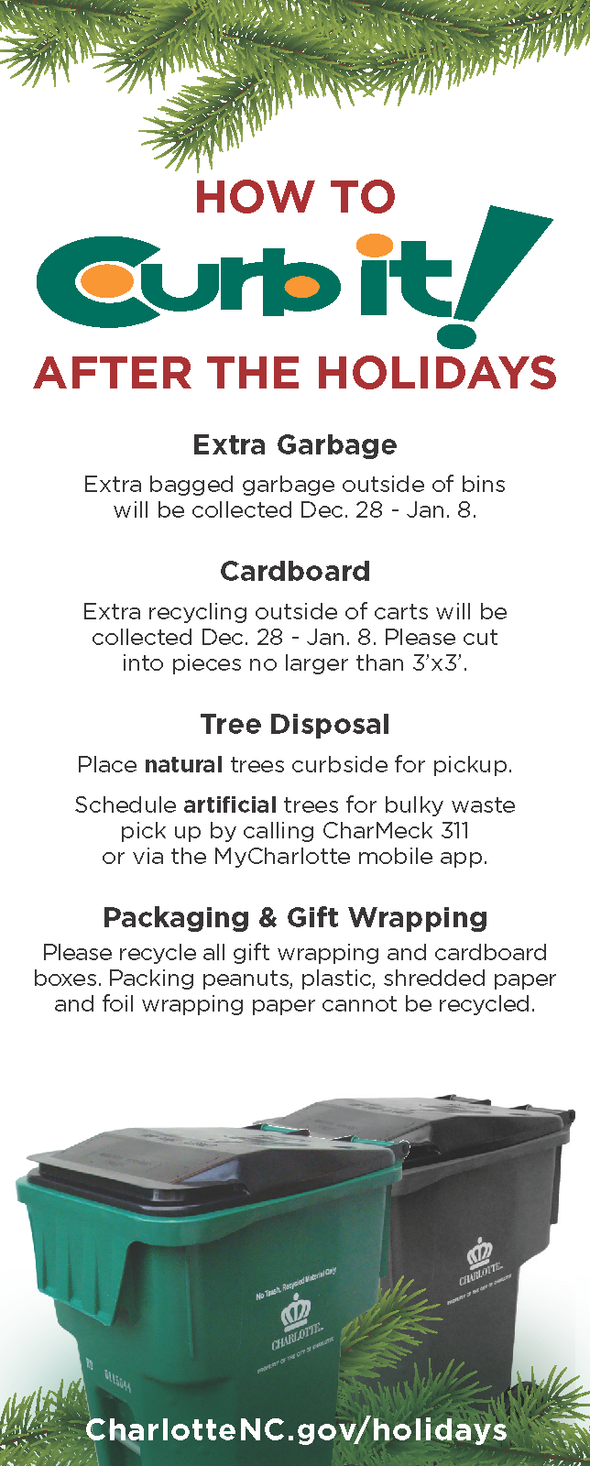 After Christmas Holiday Collection Tips