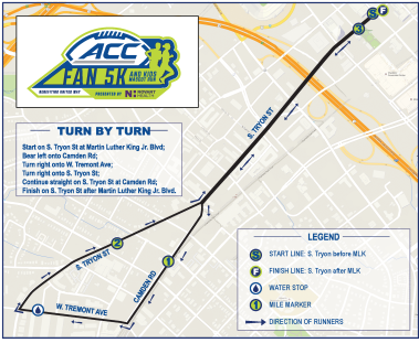 ACC Fan 5K 2017
