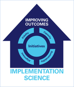 Implementation Science