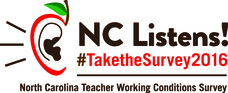 NC Teacher Working Conditions Survey