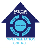 Implementation Science