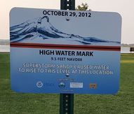 high water mark