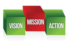 Mission, Vision and Action - Symbolizing the building blocks of Strategy