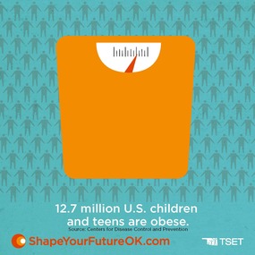 SYF Obesity Month Image