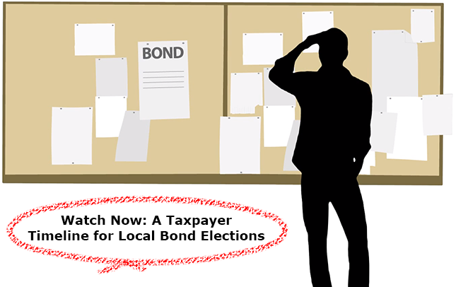 Image of man looking at bond information bulletin board. Text says, 